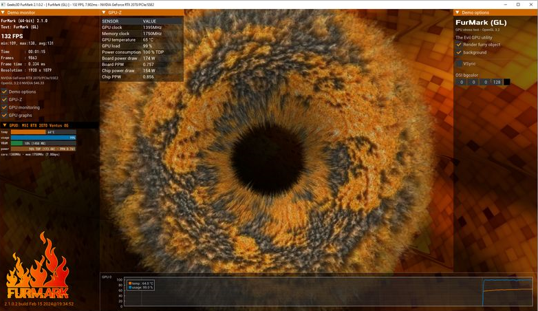 FurMark stress test screen with GPU temperature and FPS